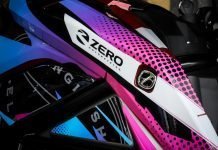 Zero Electric Zero SR/F 2019 Review Electric Motorcycle